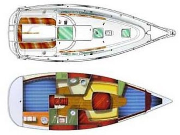 Indeling schip